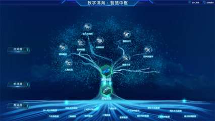 福建省電子信息集團 引領創新，打造卓越網絡技術服務